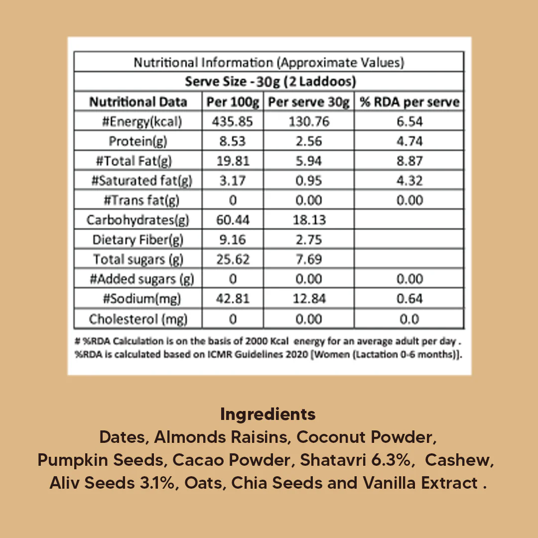 Lactation Laddoos - Aliv & Shatavari - Image 6