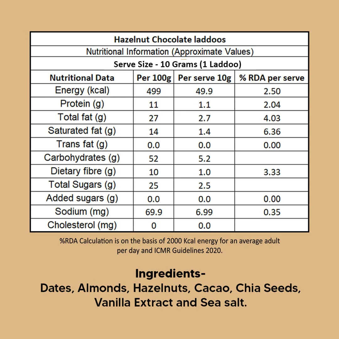 Hazelnut Chocolate Laddoos - No Added Sugar | Dates, Dry-Fruits & Nuts Laddoo - Image 6