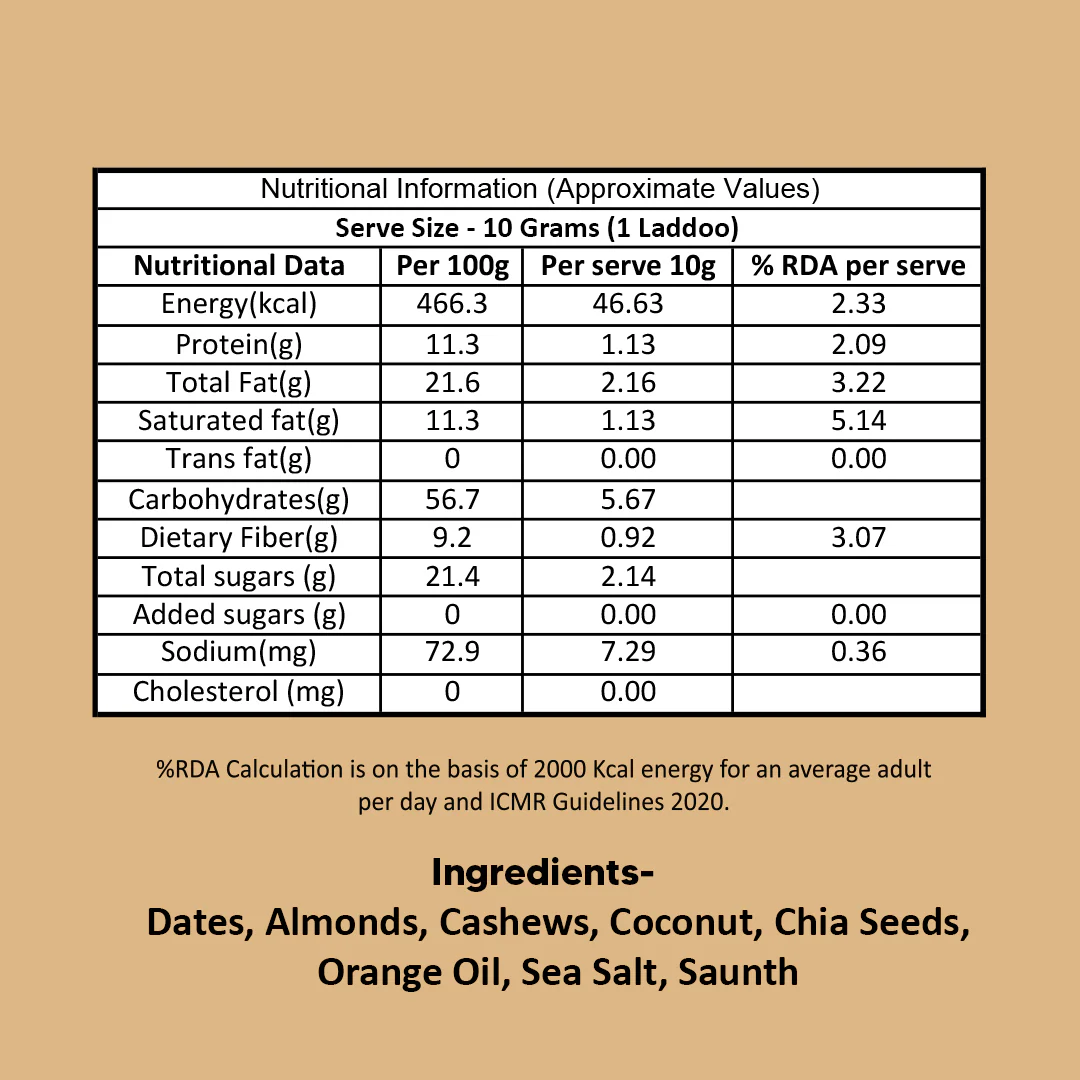 Orange Ginger Laddoos - No Added Sugar | Dates, Dry-Fruits & Nuts Laddoo - Image 6