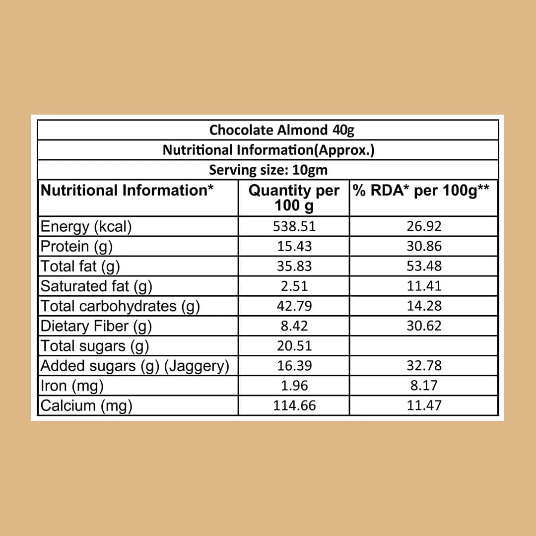 Chocolate Coated Almonds  - Pack of 4 - 160 grams - Image 5