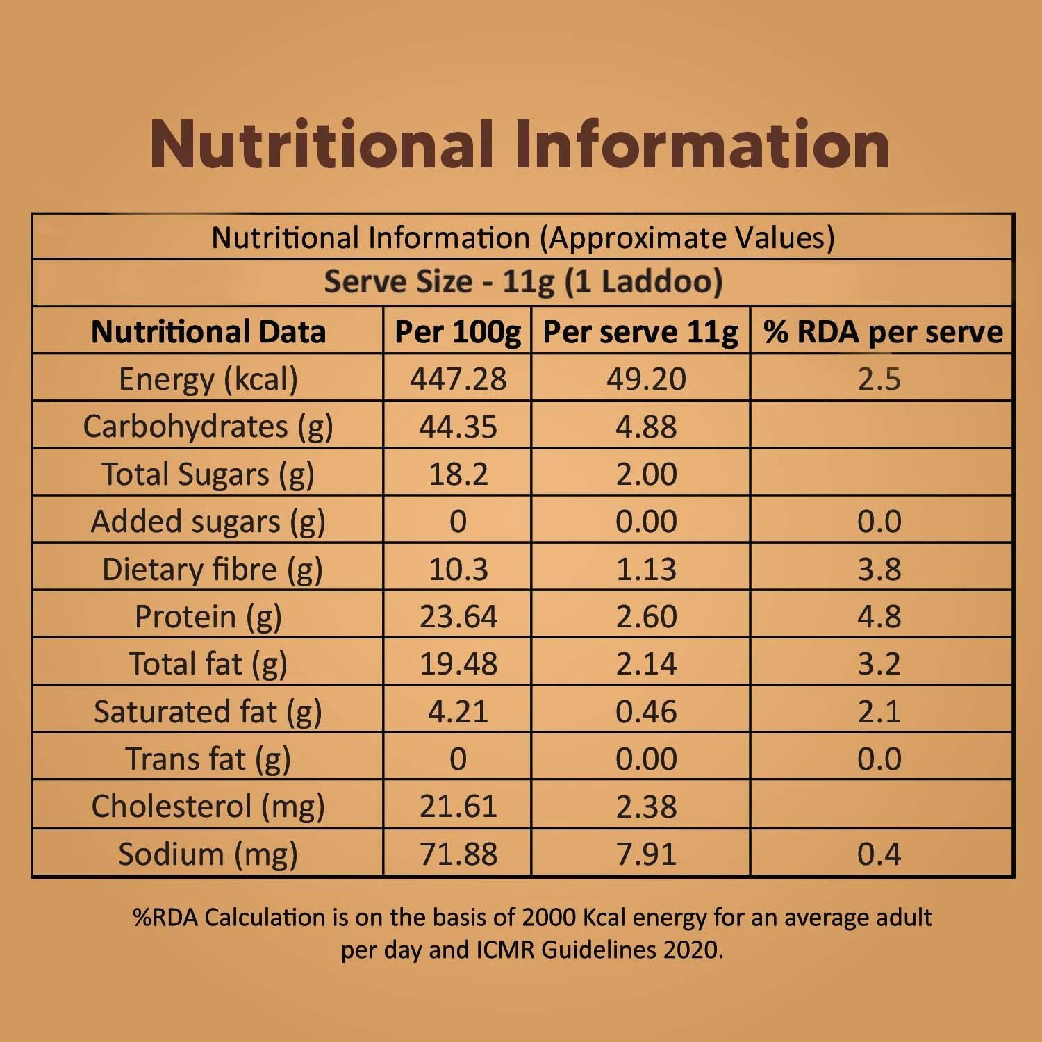 Chocolate Fudge - Protein Laddoos | 5 Packets - 220 g - Image 10