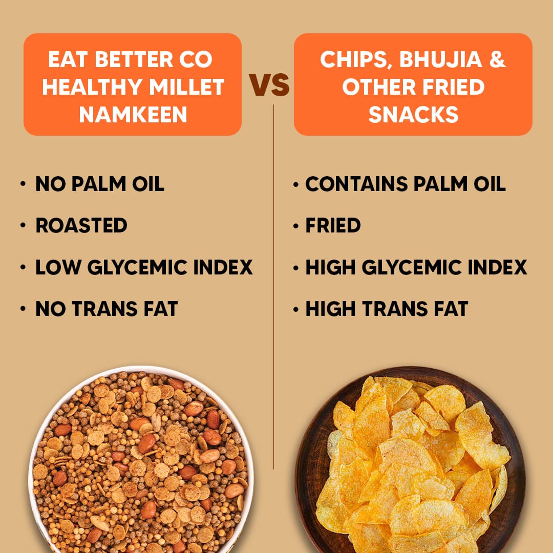 Millet Namkeen - Chilli Garlic - 4 Packets (4 x 100 grams) - Image 4