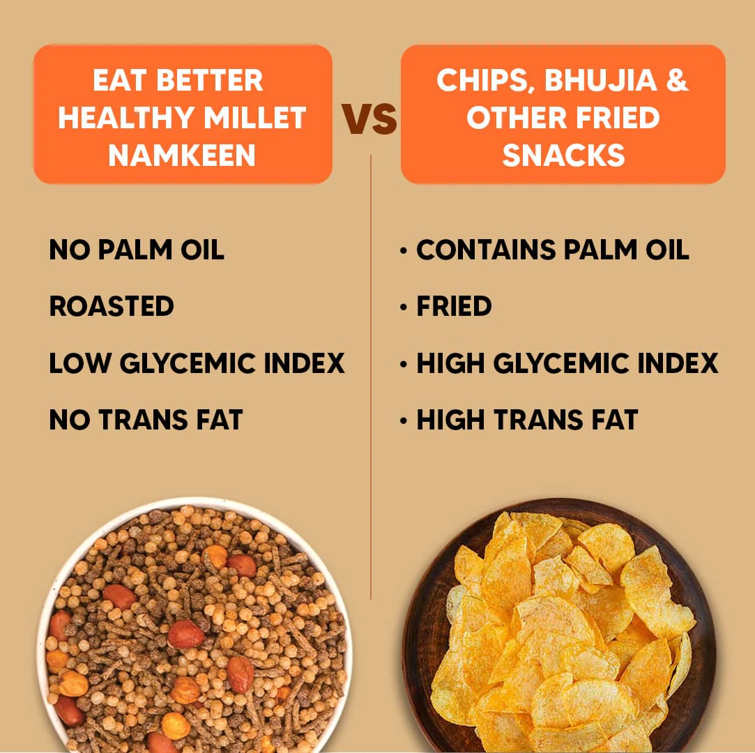 Millet Namkeen - Desi Masala - 4 Packets (4 x 100 grams) - Image 3