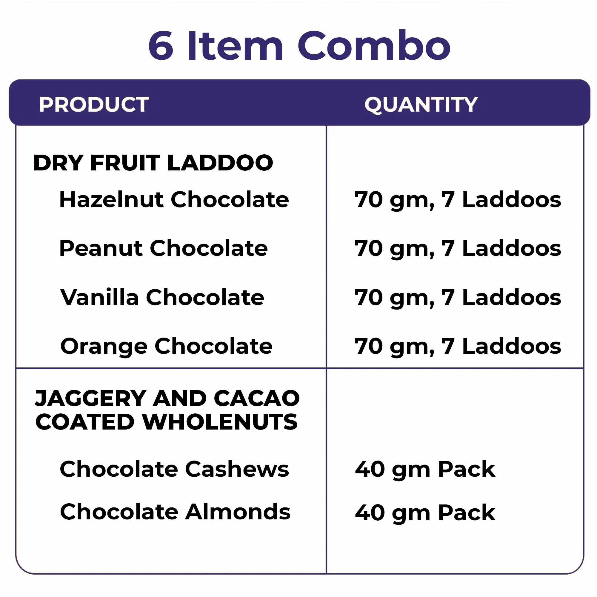 Healthy Snack Box for Kids - Six Snacks Combo - Image 3