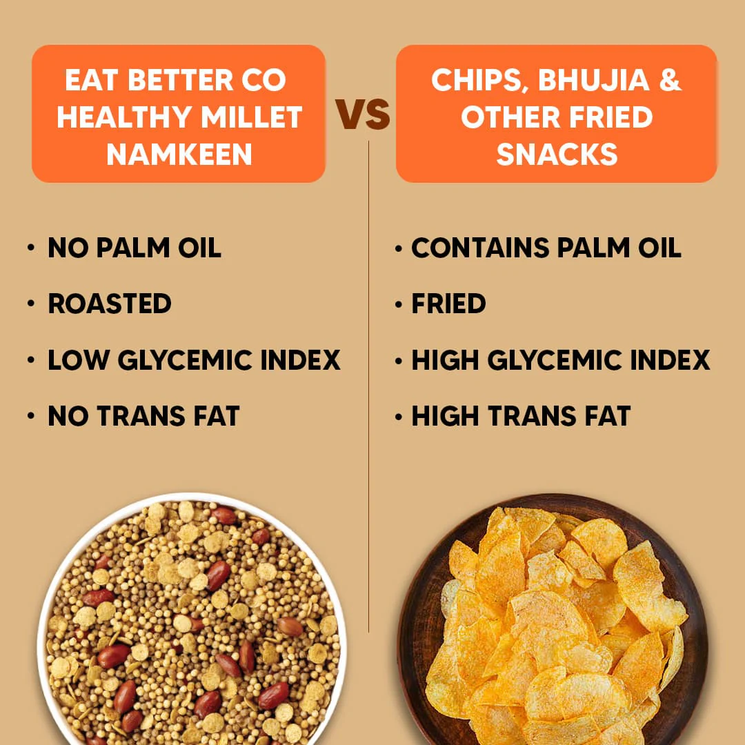 Millet Namkeen - Pudina Punch - 4 Packets (4 x 100 grams) - Image 4