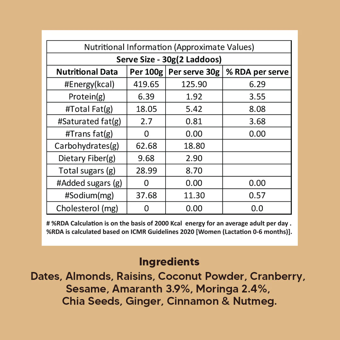Lactation Laddoos - Moringa & Amaranth - Image 6