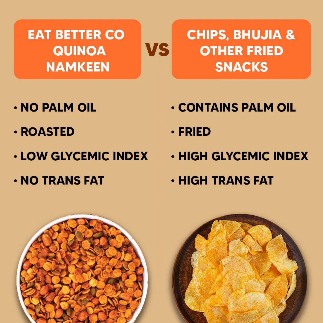 Quinoa Namkeen - Chilli Lime - 4 Packets (4 x 100 grams) - Image 6