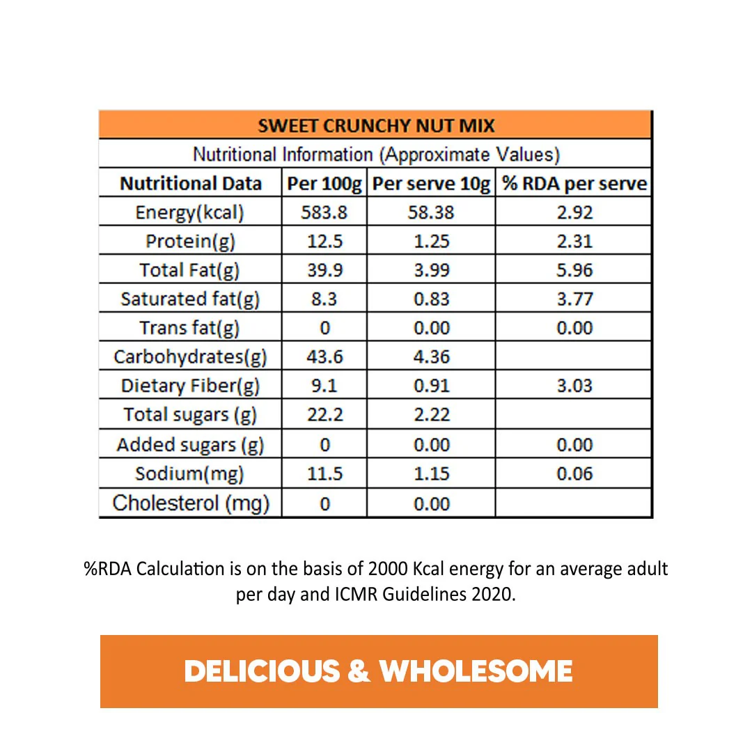 Sweet Crunchy Nut Mix - Image 5