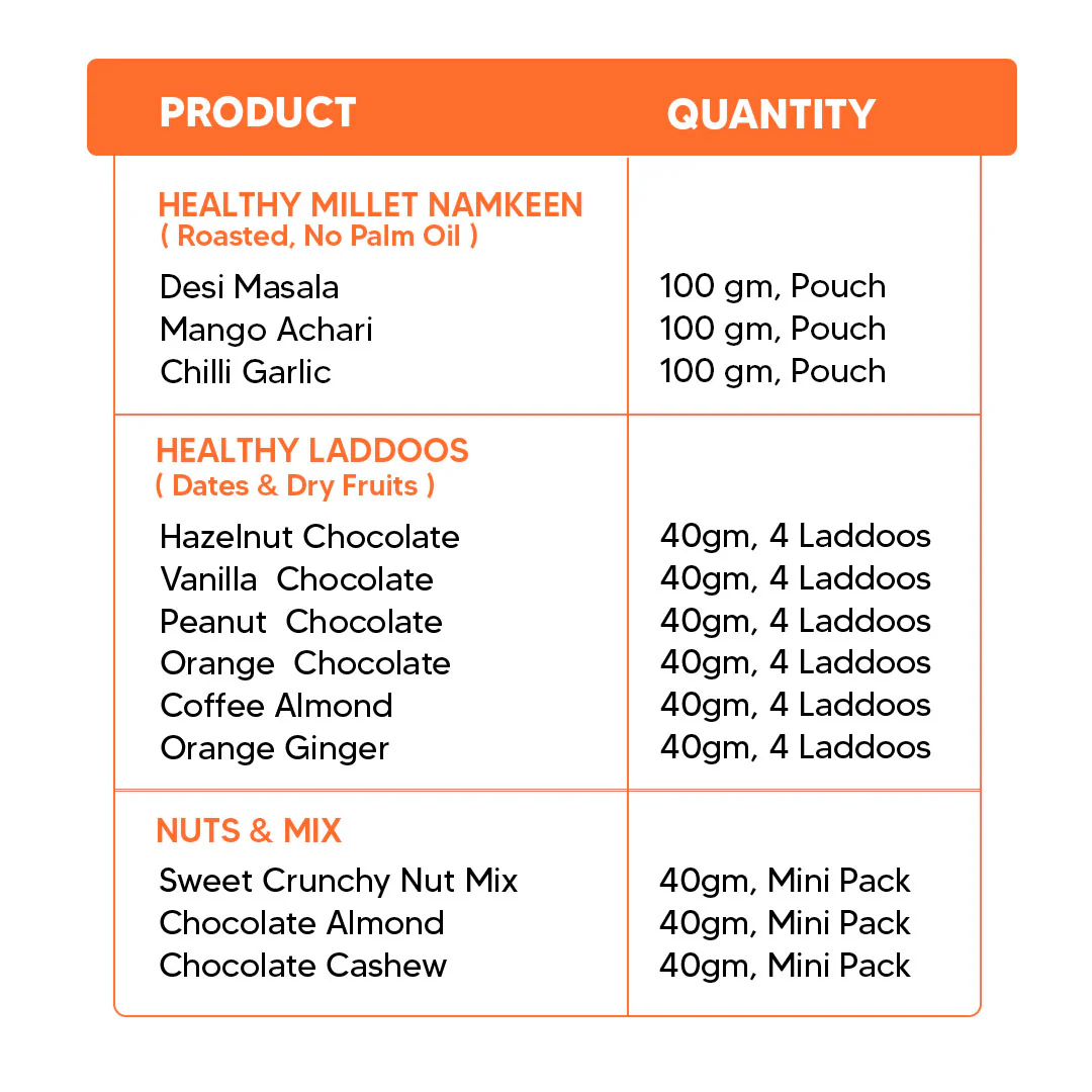 Ultimate Snack Box - Combo of 12 Healthy Snacks - Image 6