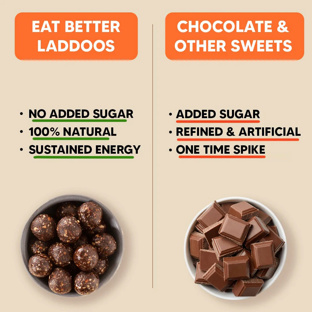 Ultimate Snack Box - Combo of 12 Healthy Snacks - Image 8